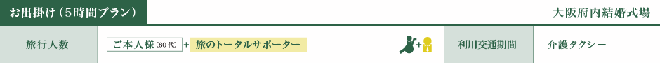 　お出掛け（5時間プラン）、大阪府内結婚式場、ご本人様＋旅のトータルサポーター、介護タクシー